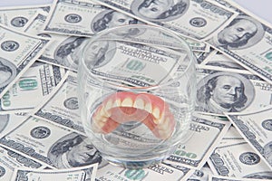 Dental Health Cost