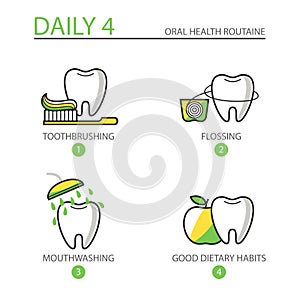 Dental icons. Daily routine for maintaining excellent oral health. Tooth with a brush, floss, mouthwash, an apple
