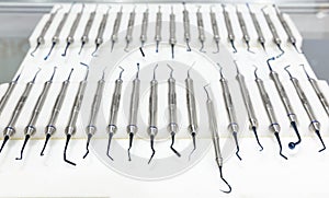 Dental instruments for stomatology practice