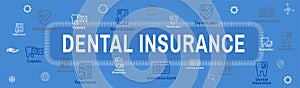 Dental Insurance Web Header Banner - Outline Icons, teeth, premiums, insurance, card, id