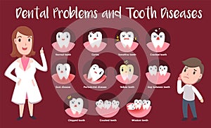 Dental problems and tooth diseases infographic