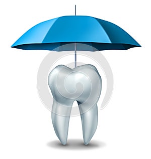 Dental protection