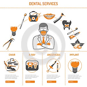 Dental Services and stomatology infographics