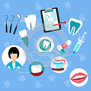 Dental Treatment Design Flat Concept