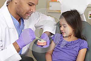 Dentist Demonstrating How To Brush Teeth To Young Female Patient