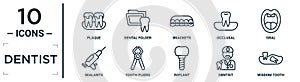 dentist linear icon set. includes thin line plaque, brackets, oral, tooth pliers, dentist, wisdom tooth, sealants icons for report photo