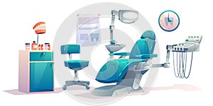 Dentist office dental cabinet interior stomatology photo