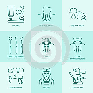 Dentist, orthodontics line icons. Dental care equipment