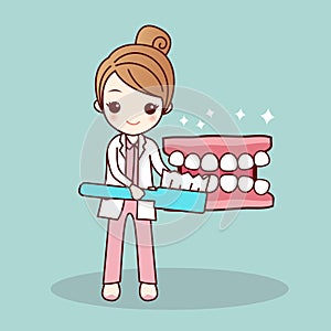 Dentist teach you brush teeth photo