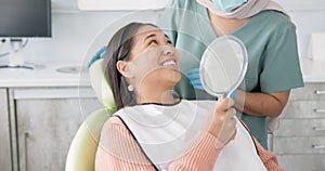 Dentist, woman patient and mirror for dental care, teeth and smile at consultation. Medical, healthcare and orthodontist
