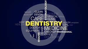 Dentistry medicine care stomatology caries teeth whitening healthcare dentist mouth hygiene animated word cloud