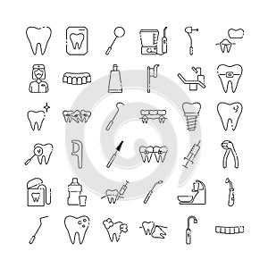 Dentistry and orthodontics line icon set. Thin linear signs for dentistry clinic. Dental care equipment, braces, veneers, caries
