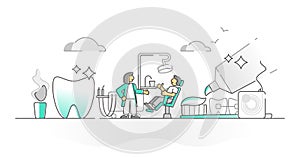 Dentistry and stomatology as tooth health medicine monocolor outline concept