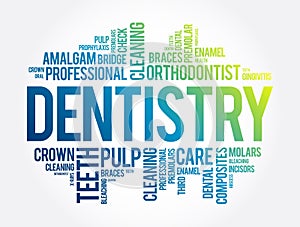 Dentistry word cloud collage, health concept background