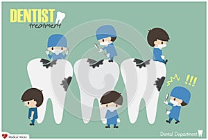 Dentists check up your teeth and look for dental caries . Vector . Flat design