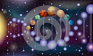 Deoxyribonucleic acid DNA planets solar system