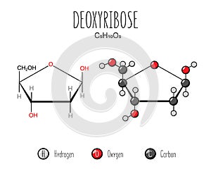 Deoxyribose skeletal and flat representation.