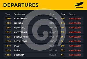 Departure board with all flights cancelled status. Airport schedule template with all flight info: time, destination photo