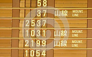 Departure timetable of train in Taiwan