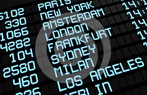 Airport Board International Destinations