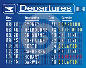 Departures cities of Australia