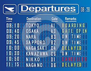 Departures cities of China