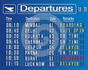 Departures cities of India