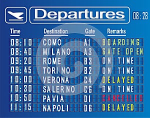 Departures cities of Italy