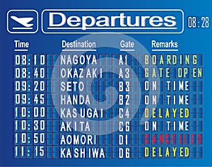 Departures cities of Japan