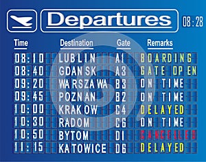 Departures cities of Poland