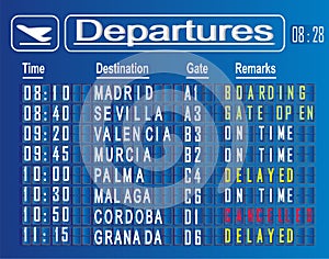 Departures cities of Spain
