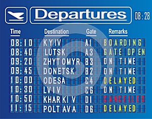 Departures cities of Ukraine
