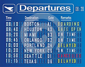 Departures cities of USA