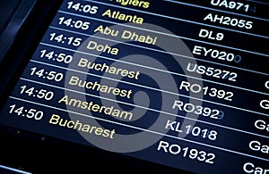 Departures flight information schedule in international airport