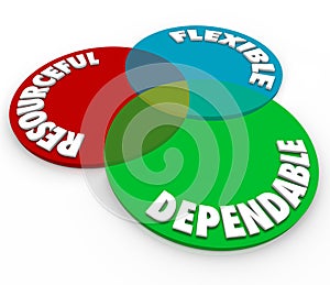 Dependable Resourceful Flexible 3d Words Venn Diagram