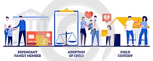 Dependant family member, adoption of a child, child custody concept with tiny people. Family law vector illustration set. Alimony photo