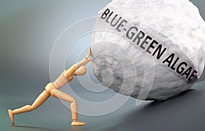 Depiction of Blue green algae  shown a wooden model pushing heavy weight to symbolize struggle and pain when dealing with Blue