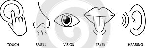 Depiction of the five senses