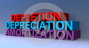 Depletion depreciation amortization
