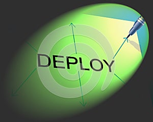 Deploy Deployment Shows Put Into Position And Install photo