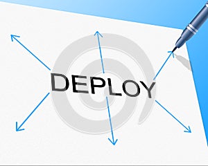 Deployment Deploy Indicates Put Into Position And Dispose photo