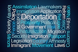 Deportation Word Cloud photo