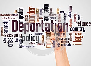 Deportation word cloud and hand with marker concept