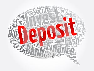 Deposit message bubble word cloud collage, business concept background