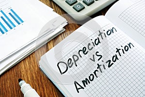 Depreciation and amortization sign.