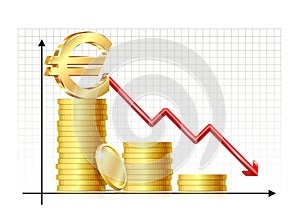 Depreciation of Euro. Inflation. Economic recession icon. Euro sign with chart, down arrow and coins.