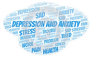 Depression And Anxiety word cloud