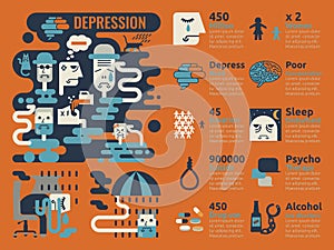 Depression Infographic