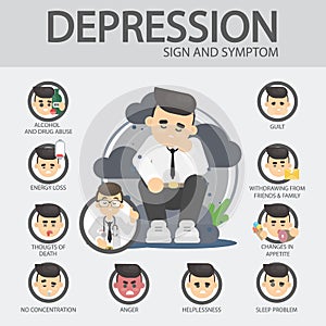 Depression signs and symptoms.