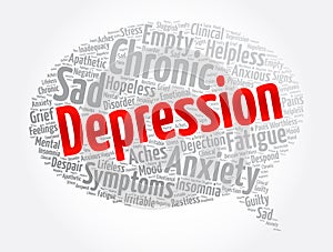 Depression word cloud, health concept background